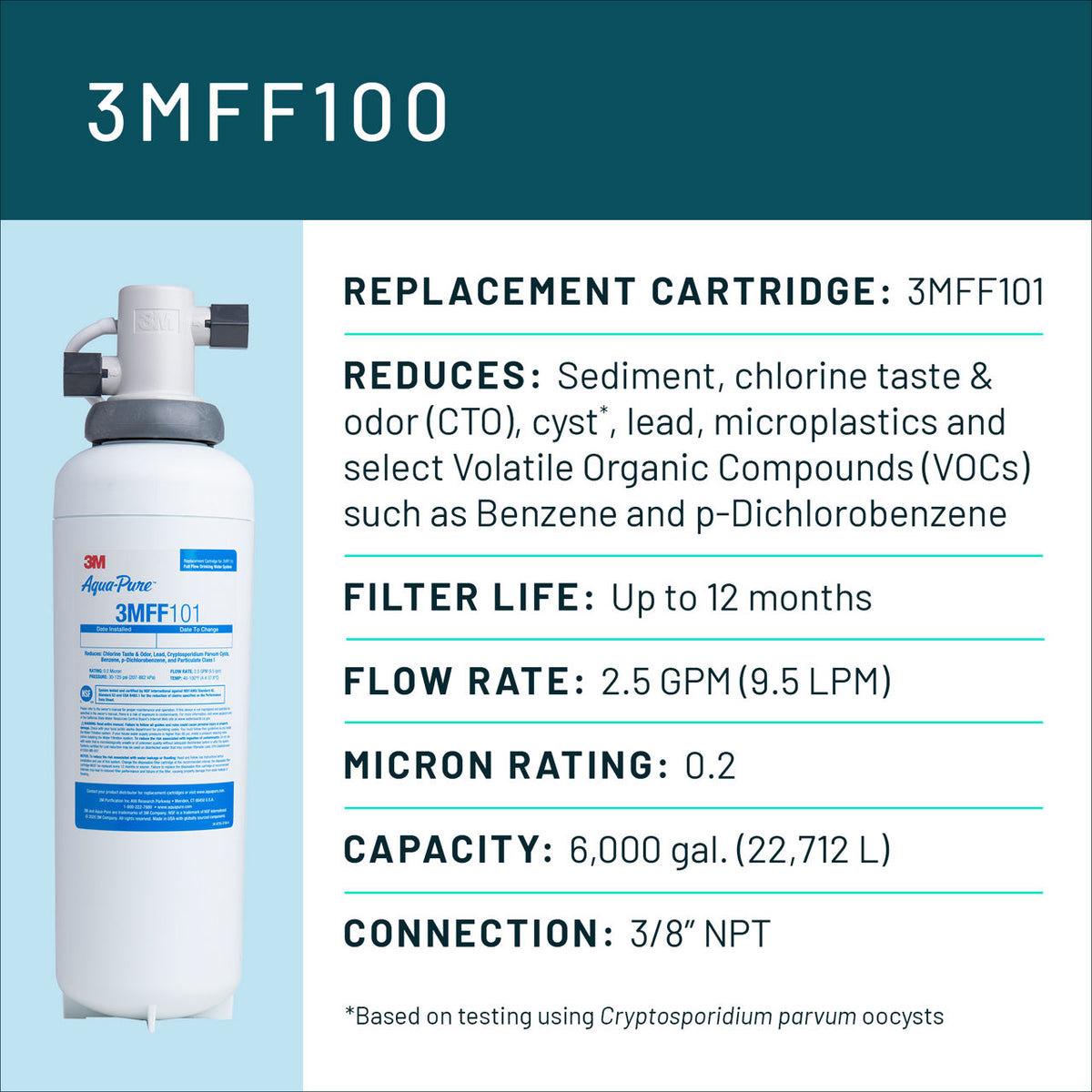 Aqua-Pure 3MFF101 Lead Reduction Drinking Water Filter (5613432)