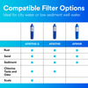 Aqua-Pure™ AP917HD Sanitary Quick-Change Whole House Water Filter