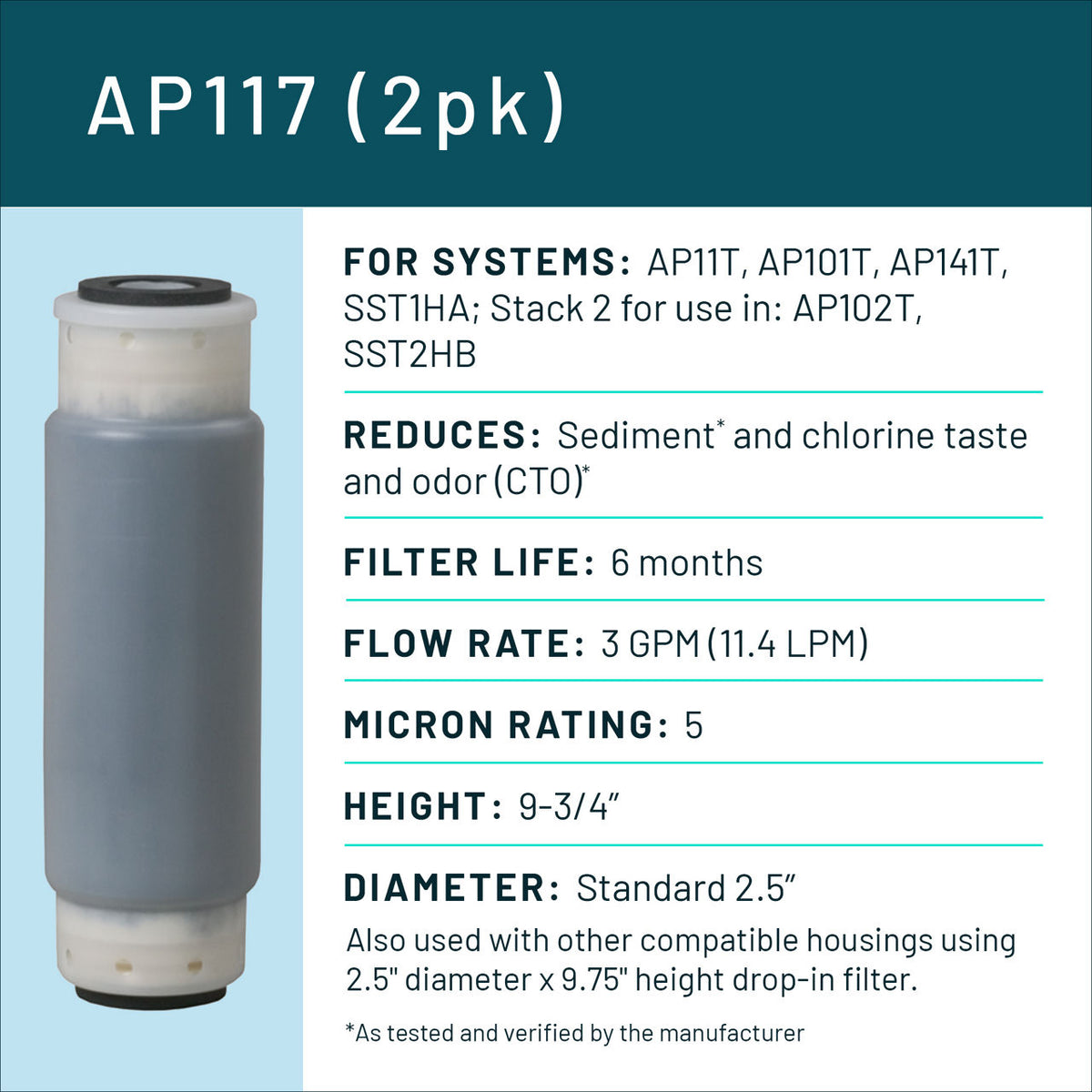 Ap117 Aqua-Pure™ AP117 Water Filter - Two Pack (5541731)