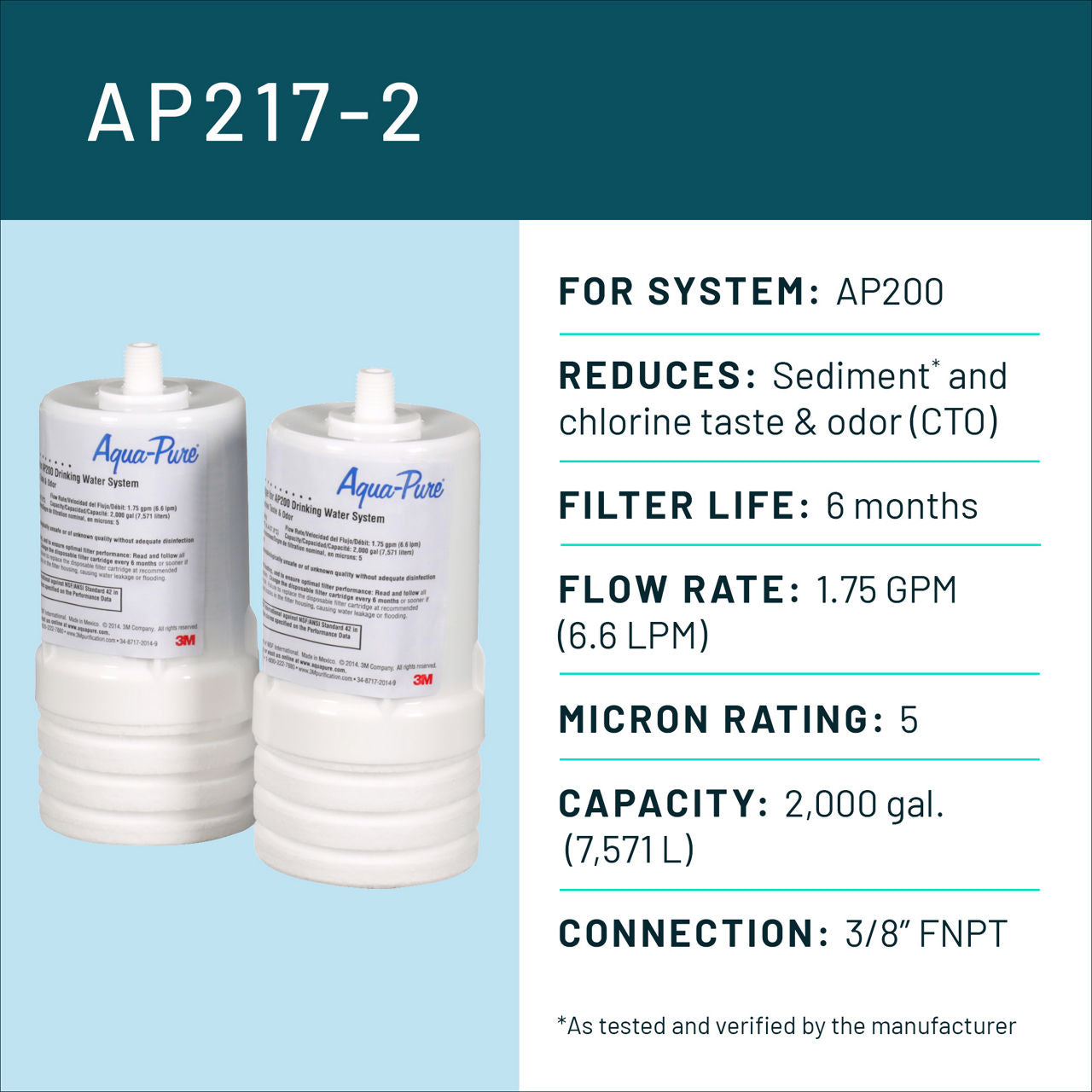 Aqua-Pure™ AP217 Full Flow Replacement Water Filter (2 pack) (5578604)