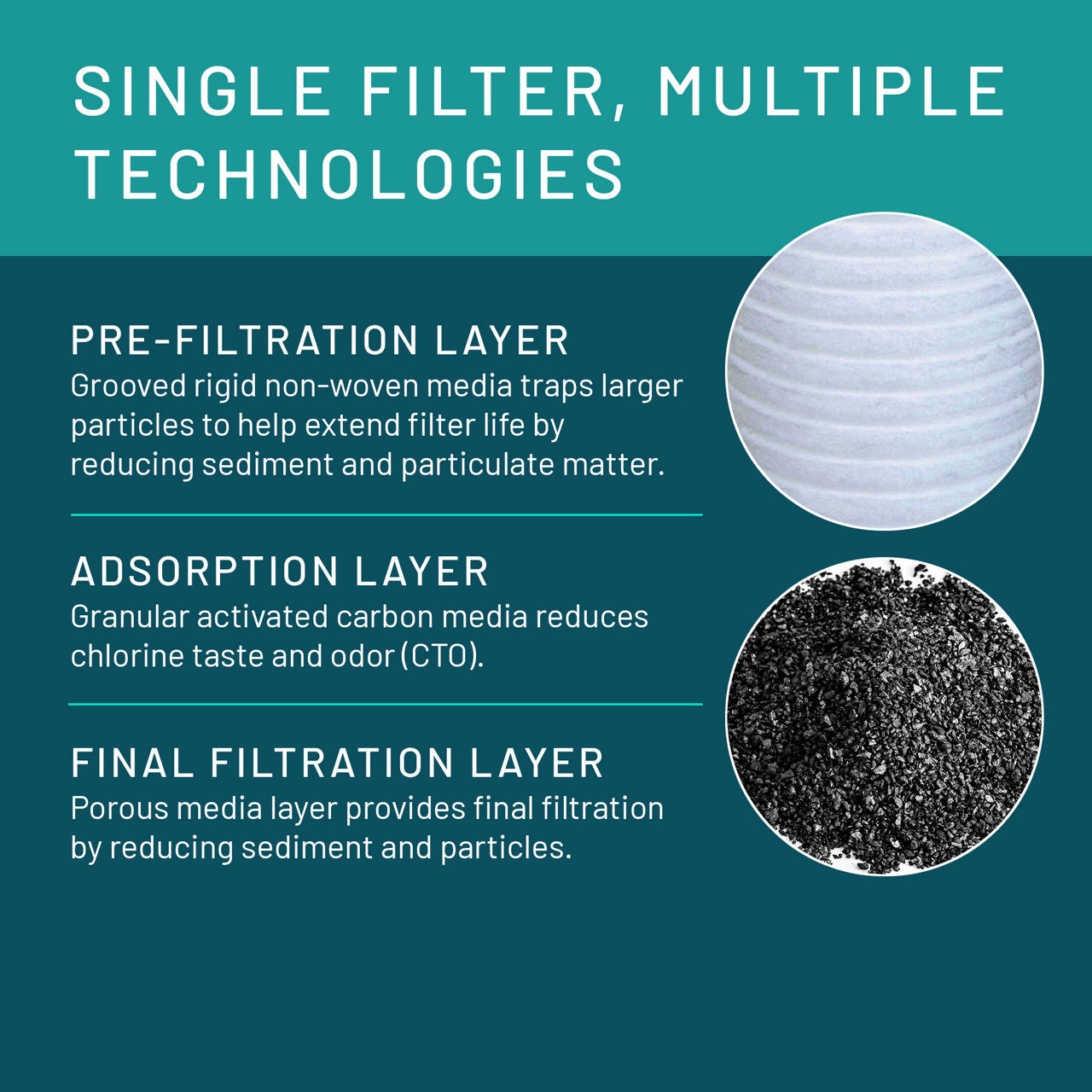 Aqua-Pure™ AP217 Full Flow Replacement Water Filter (2 pack) (5578604)