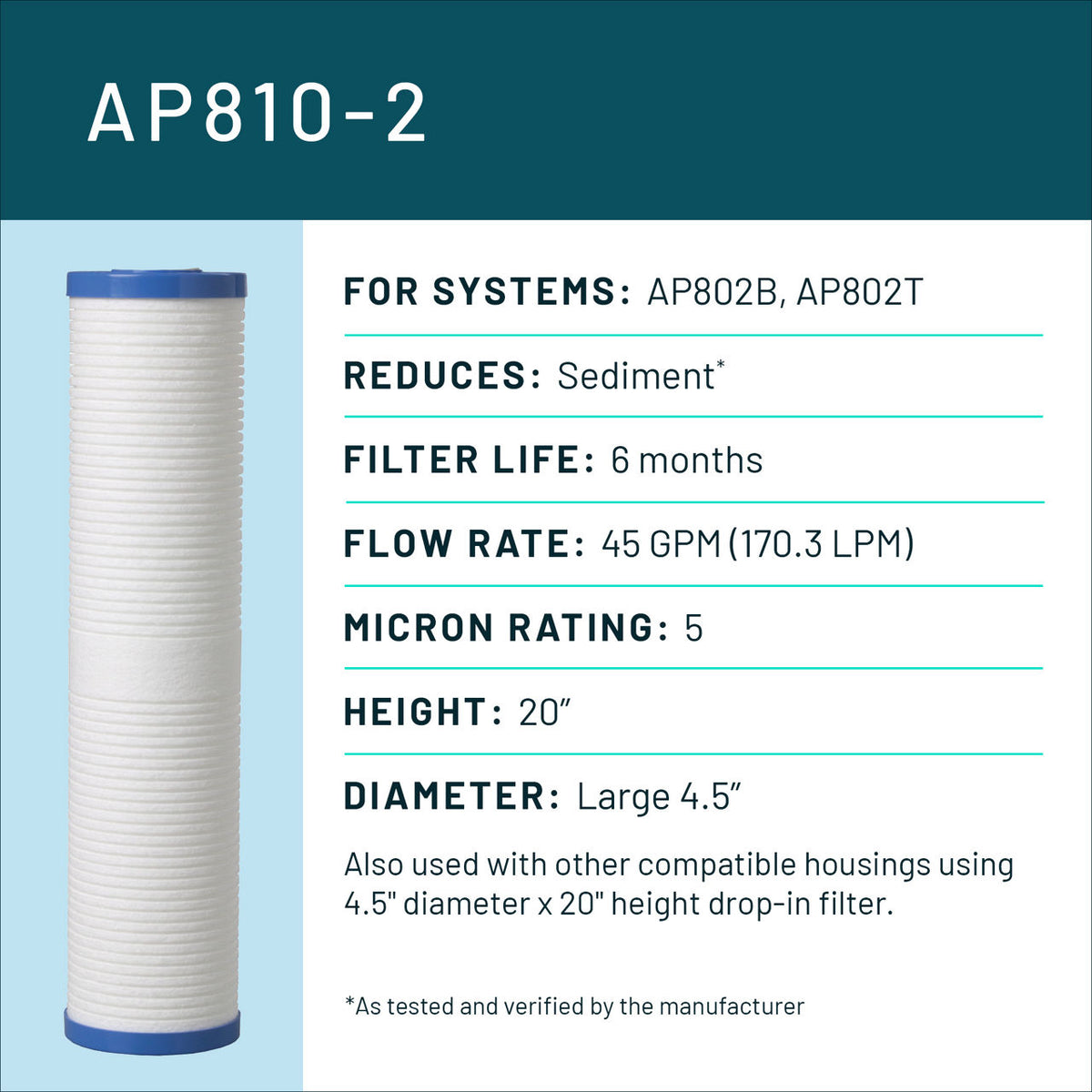 Aqua-Pure™ AP810-2 Whole House Water Filter (5618903)